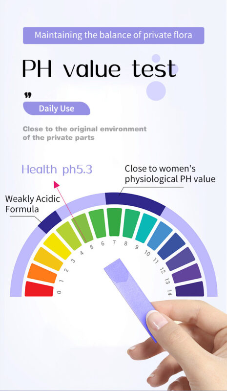 Water-Based Personal Lubricant Private Checkout