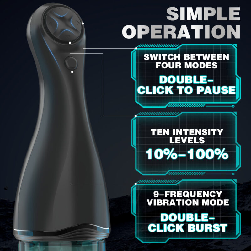 Men's Rotary Wellness Toy product detail