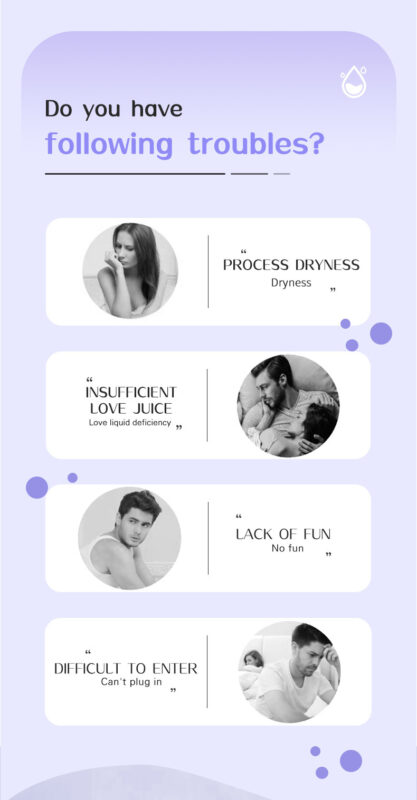 Water-Based Personal Lubricant Care Expectations