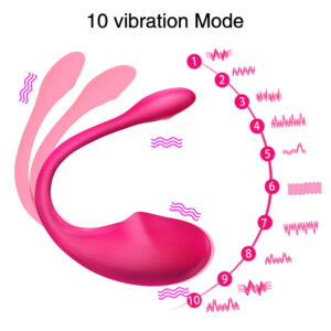 Alternative view of App-Controlled Rechargeable Wellness Toy