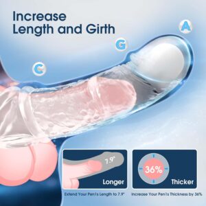 Transparent Penis Extension Sheet