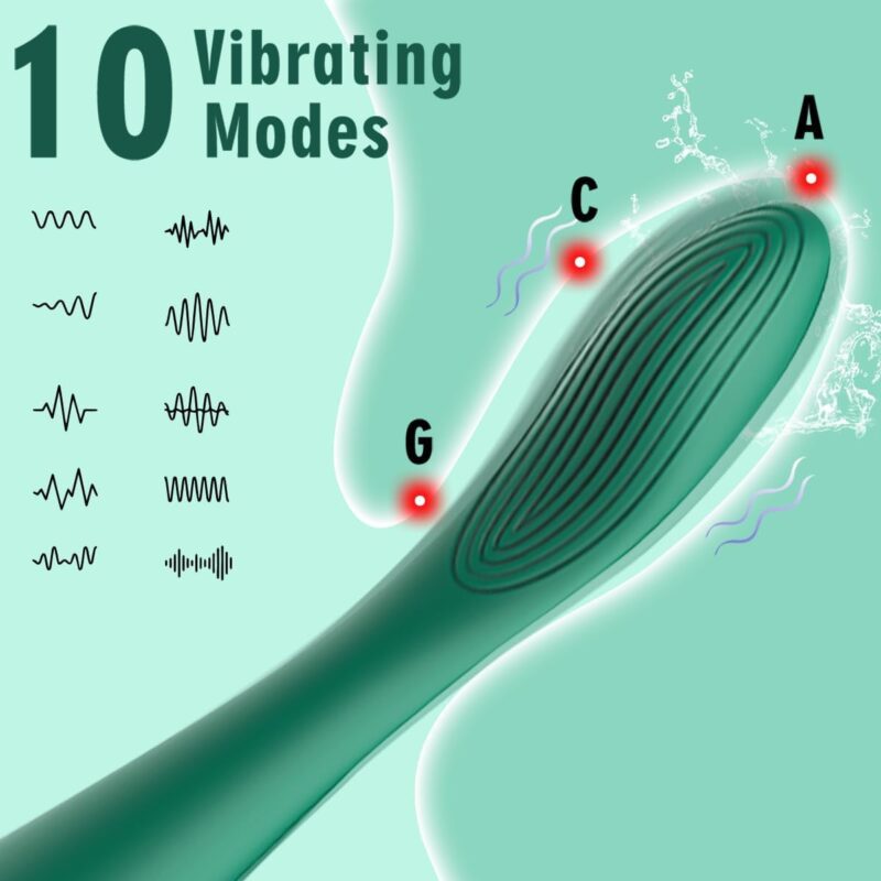 Rechargeable Women's Wellness Toy product detail