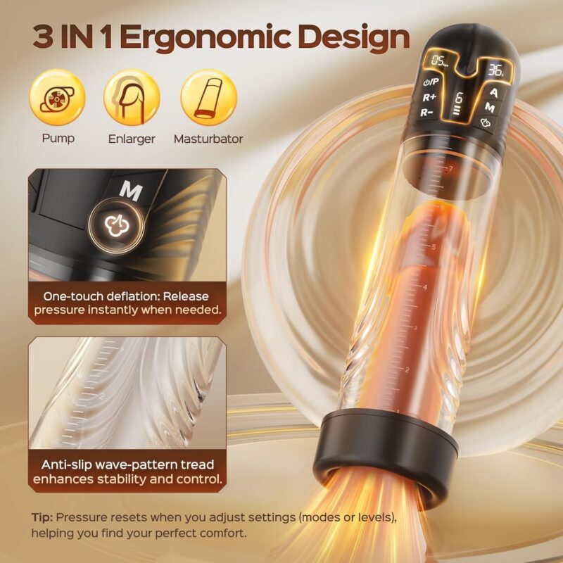 Men's Wellness Pump product detail
