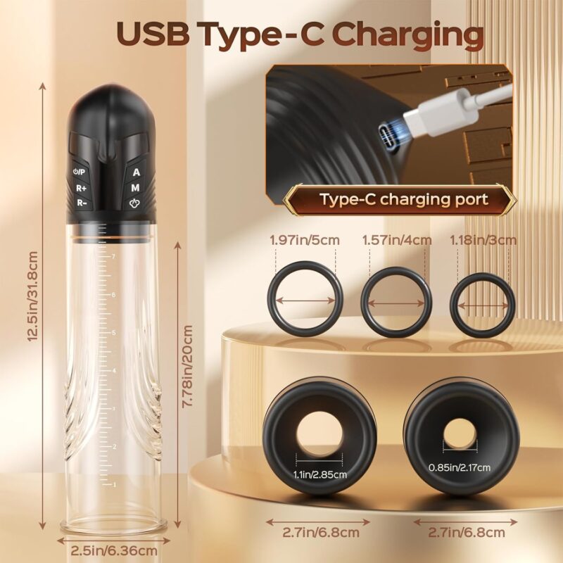 Men's Wellness Pump product detail