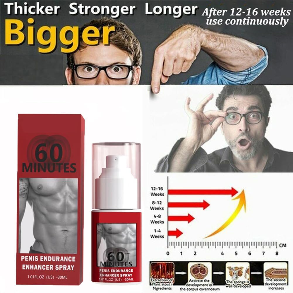 Best external delay spray for men, long-lasting v - Image 2