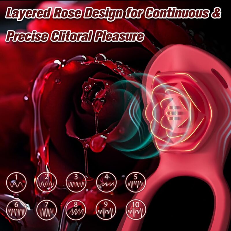 Hands-Free Wearable Wellness Toy product detail