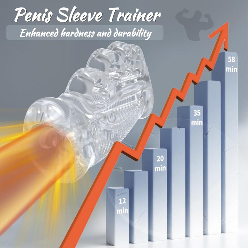 Men's TPE Wellness Sleeve product detail