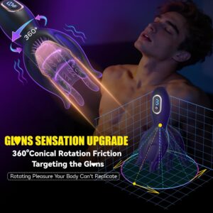 Alternative view of Digital 360° Rotating Glans Trainer