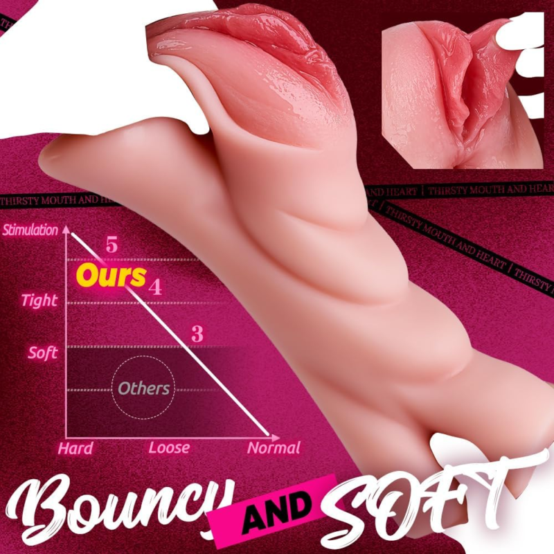 Upgraded Realistic Pocket Pussy - Ultra-Soft TPE Vagina Stroker product detail