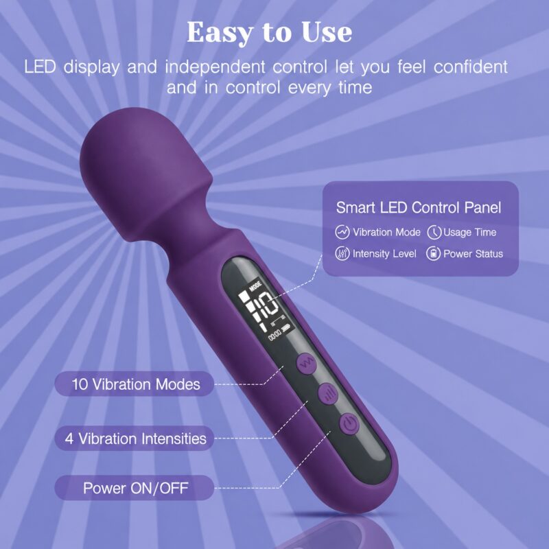 Digital Wand Massager Kit – 3 Attachments product detail