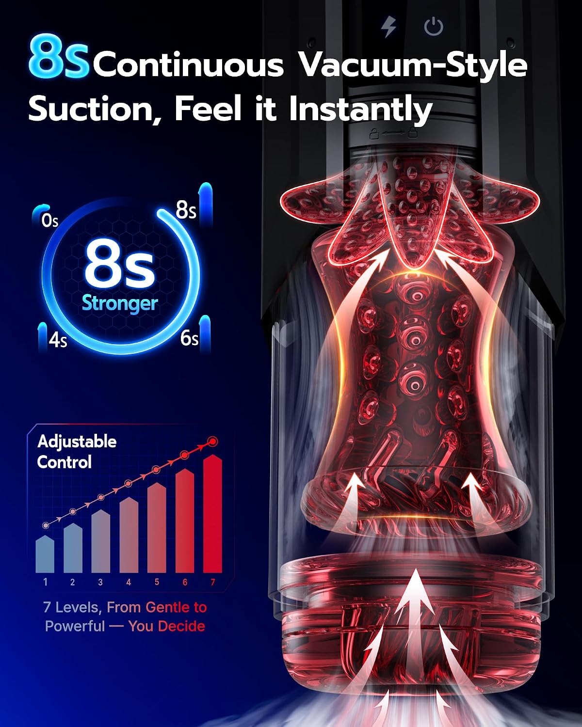 Transparent Automatic Stroker – Rotation, Thrust & Suction - Image 2